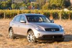 Infiniti EX35 2009 года